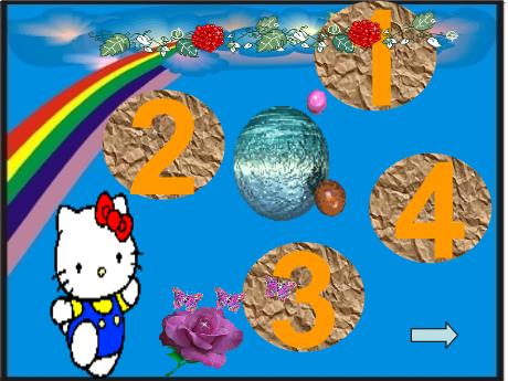 Bài giảng Tin học Lớp 4 - Chương 3. Bài 3: Sử dụng phím Shift