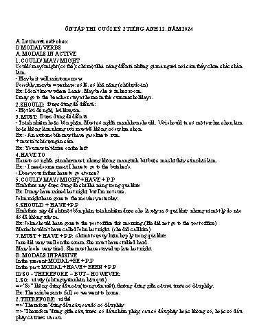 Đề cương ôn tập thi cuối kì II môn Tiếng Anh Lớp 12 - Năm 2024