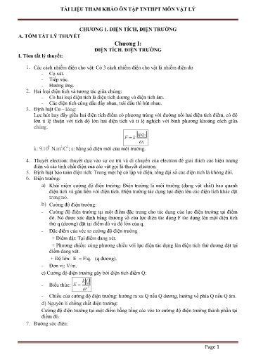 Đề cương ôn tập Tốt nghiệp THPT môn Vật lý - Năm 2023