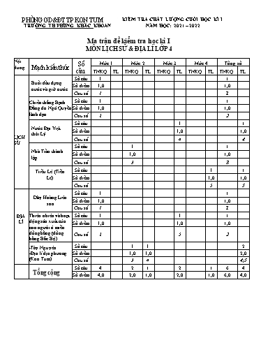 Đề kiểm tra cuối học kì I môn Lịch sử & Địa lí Lớp 4 - Trường Tiểu học Phùng Khắc Khoan - Năm học 2021-2022 (Có ma trận đề + đáp án)