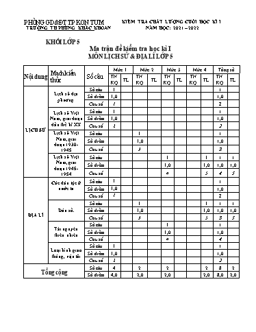 Đề kiểm tra cuối học kì I môn Lịch sử & Địa lí Lớp 5 - Trường Tiểu học Phùng Khắc Khoan - Năm học 2021-2022 (Có ma trận đề + đáp án)
