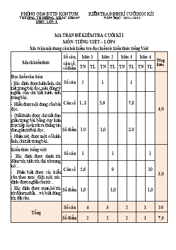 Đề kiểm tra cuối học kì I Tiếng Việt Lớp 5 - Trường Tiểu học Phùng Khắc Khoan - Năm học 2021-2022 (Có ma trận đề + đáp án)