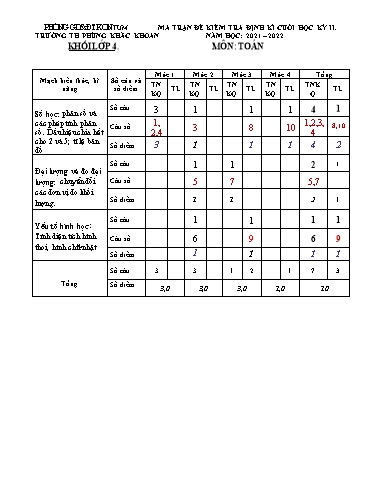 Đề kiểm tra cuối học kì II Lịch sử & Địa lí Lớp 4 - Trường Tiểu học Phùng Khắc Khoan - Năm học 2021-2022 (Có ma trận đề + đáp án)