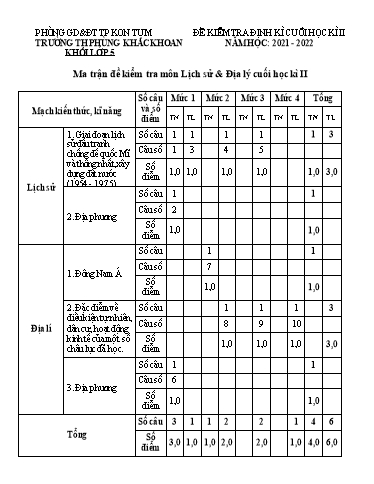 Đề kiểm tra cuối học kì II Lịch sử & Địa lí Lớp 5 - Trường Tiểu học Phùng Khắc Khoan - Năm học 2021-2022 (Có ma trận đề + đáp án)