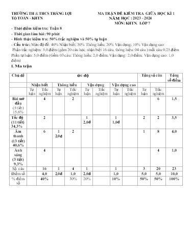 Đề kiểm tra giữa học kì I môn Khoa học tự nhiên Lớp 7 - Năm 2023-2024 - Trường TH&THCS Thắng Lợi (Có ma trận đề + đáp án)