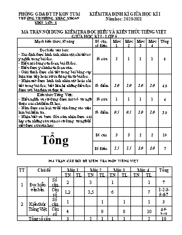 Đề kiểm tra giữa học kì I môn Tiếng Việt Lớp 5 - Trường Tiểu học Phùng Khắc Khoan - Năm học 2020-2021 (Có ma trận đề + đáp án)