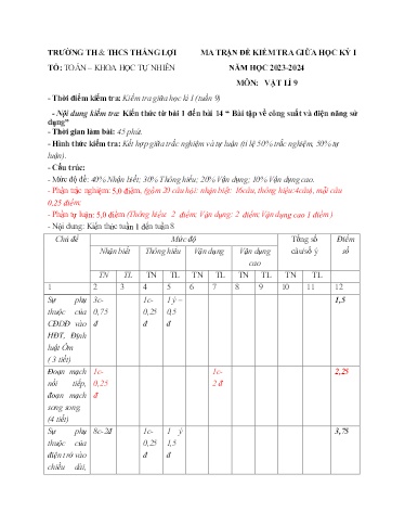 Đề kiểm tra giữa học kì I môn Vật lí Lớp 9 - Năm 2023-2024 - Trường TH&THCS Thắng Lợi (Có ma trận đề + đáp án)