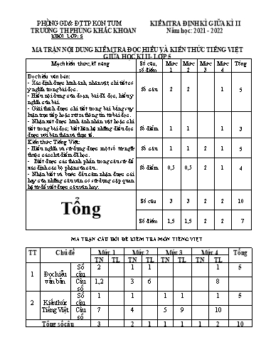 Đề kiểm tra giữa học kì II Tiếng Việt Lớp 5 - Trường Tiểu học Phùng Khắc Khoan - Năm học 2021-2022 (Có ma trận đề + đáp án)