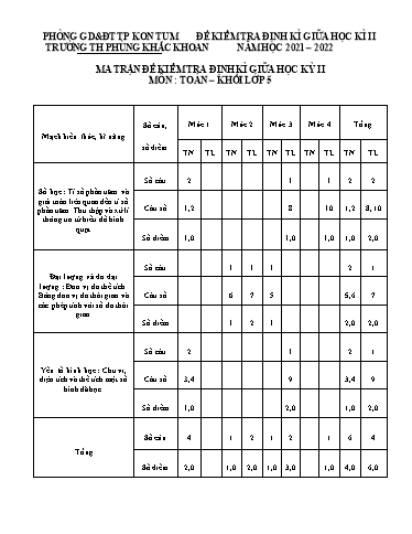 Đề kiểm tra giữa học kì II Toán Lớp 5 - Trường Tiểu học Phùng Khắc Khoan - Năm học 2021-2022 (Có ma trận đề + đáp án)