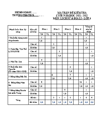 Đề kiểm tra học kì II môn Lịch sử & Địa lí Lớp 4 (Đề 2) - Năm học: 2021-2022 (Có Ma trận + Đáp án)