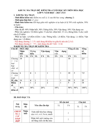 Đề thi cuối học kì I môn Hóa học Lớp 9 - Năm học 2023-2024 - Trường TH&THCS Thắng Lợi (Có ma trận đề + đáp án)