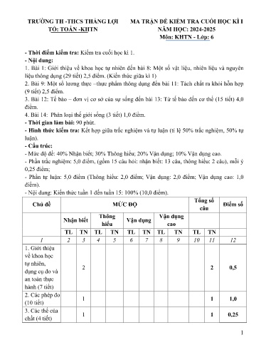 Đề thi cuối học kì I môn Khoa học tự nhiên Lớp 6 - Năm học 2024-2025 - Trường TH&THCS Thắng Lợi (Có đáp án + ma trận đề)