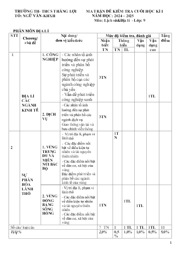 Đề thi cuối học kì I môn Lịch sử & Địa lí Lớp 9 (Địa) - Năm học 2024-2025 - Trường TH&THCS Thắng Lợi (Có đáp án + ma trận đề)