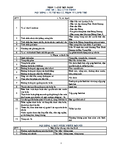 Tài liệu ôn thi Tốt nghiệp THPT môn Địa lí - Năm 2023