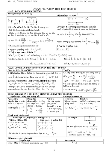 Tài liệu ôn thi Tốt nghiệp THPT môn Vật lí - Năm 2024 - Trường THCS&THPT Trưng Vương