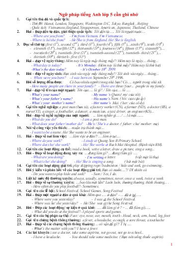 Tổng hợp Ngữ pháp Tiếng Anh Lớp 5 - Kèm bài tập ôn tập